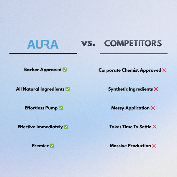 Aura Powder Bundle (2 pc.)